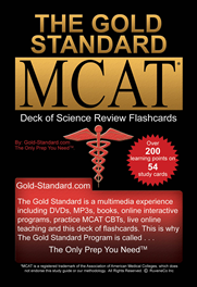 MCAT CBT Flashcards